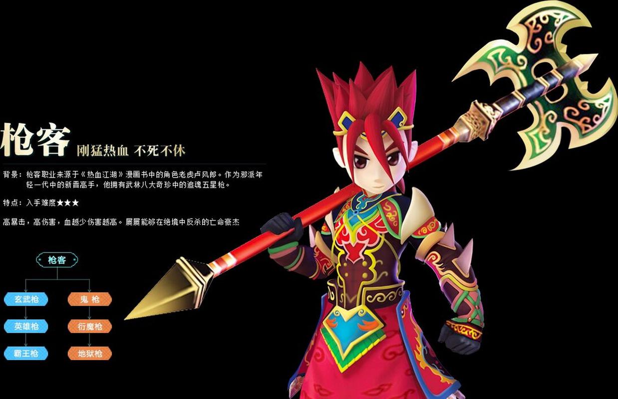 热血江湖SF为什么值得玩？新手必看优势盘点