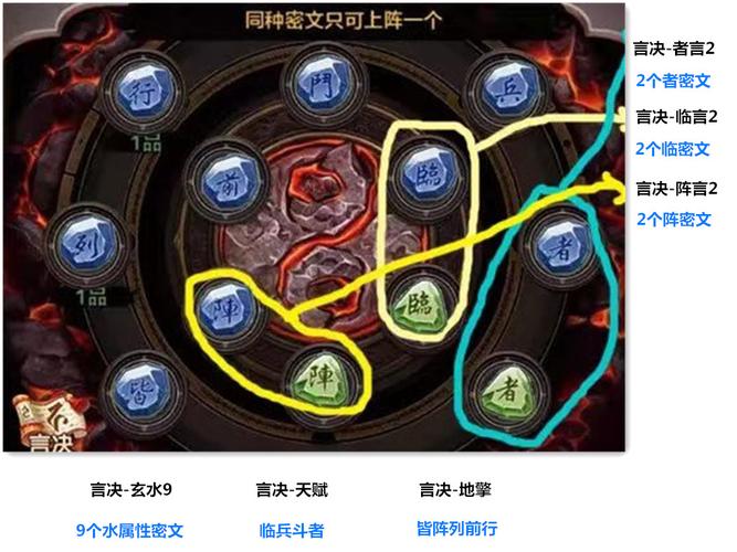 热血江湖私服挂怎么用?