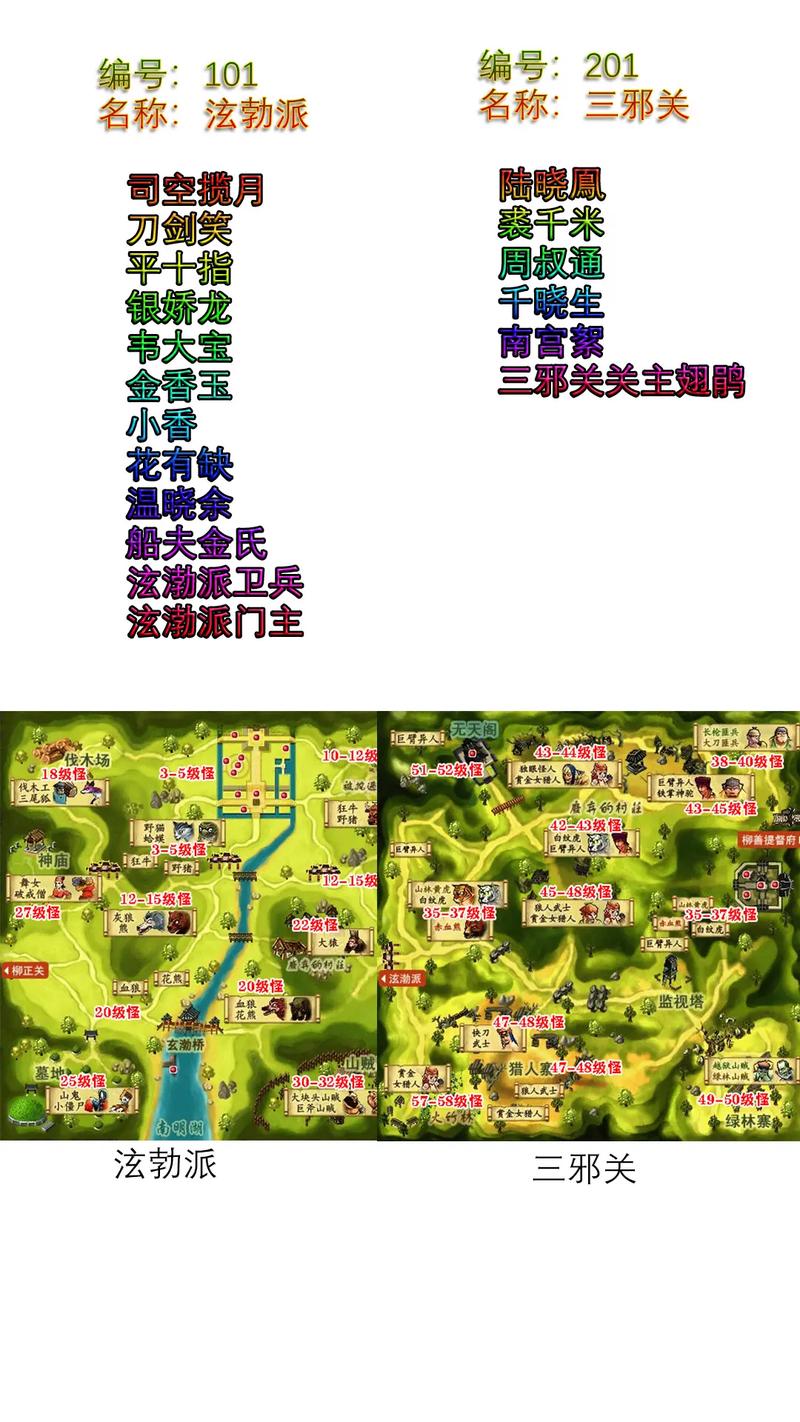 热血江湖私服挂怎么用?