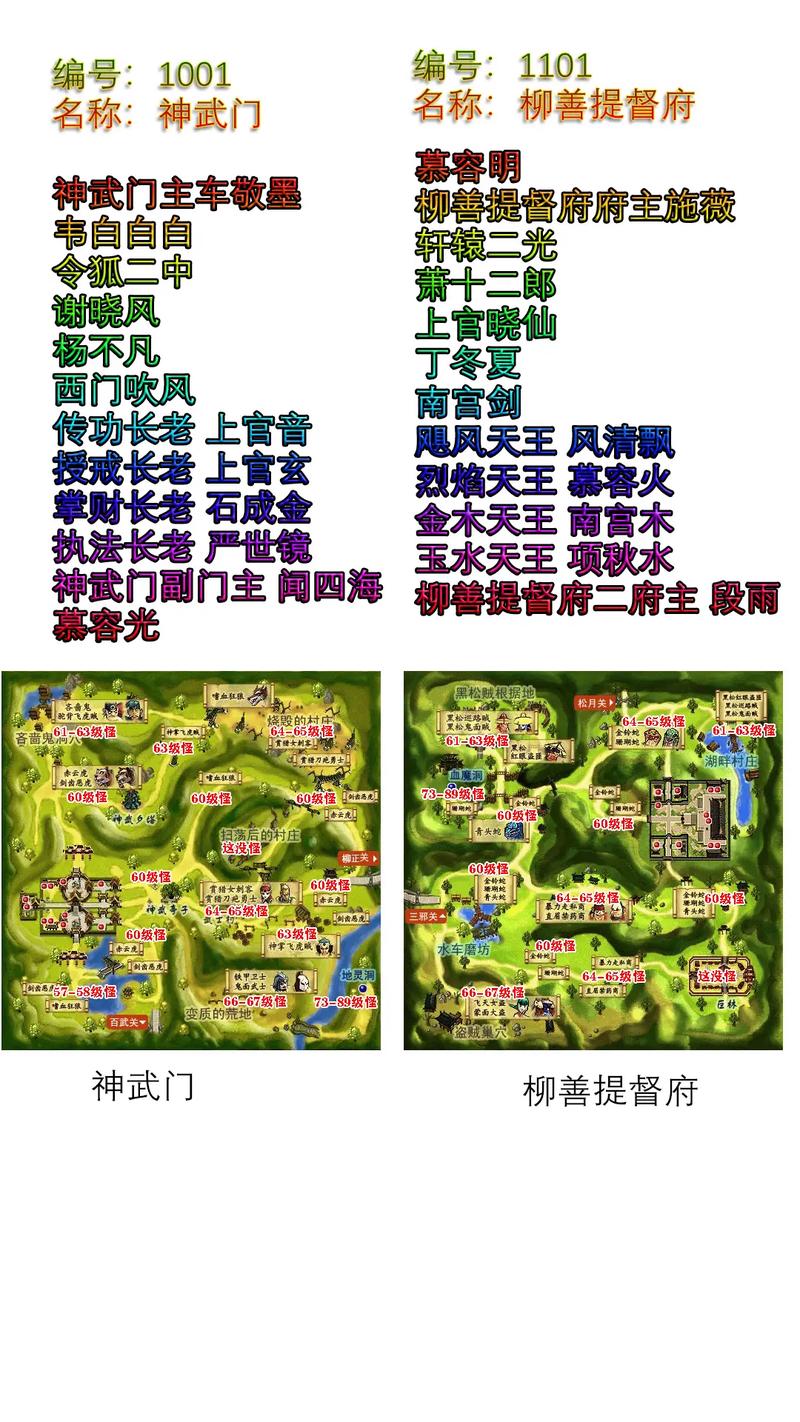 热血江湖私服怎么开商店?详细步骤与技巧
